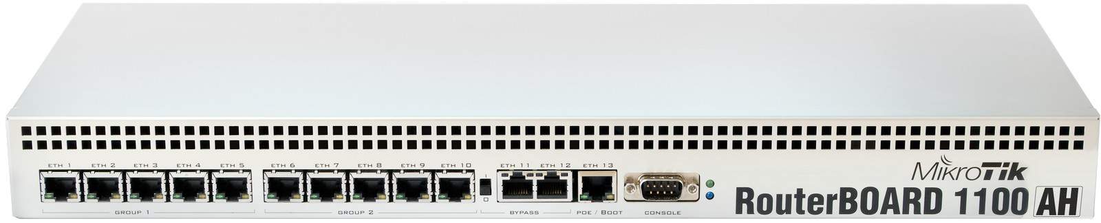 Gambar Mikrotik RB1100AH