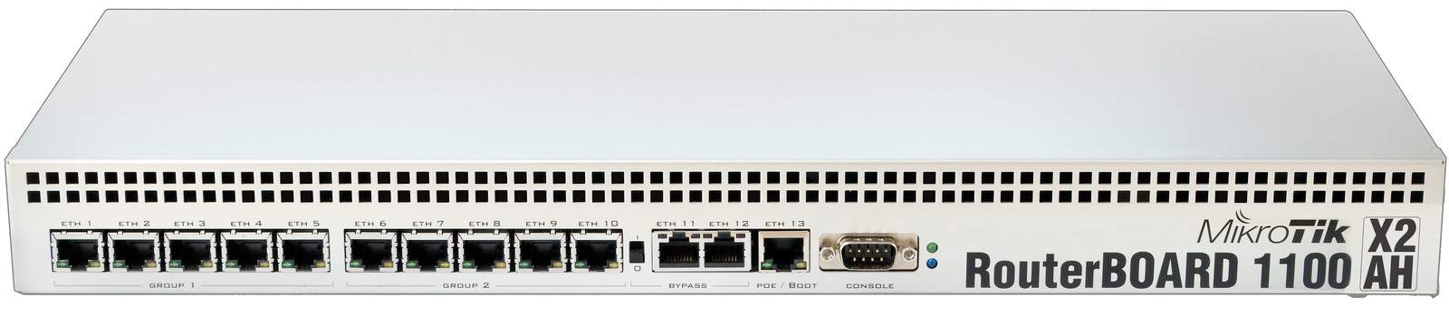 Gambar Mikrotik RB1100AHx2