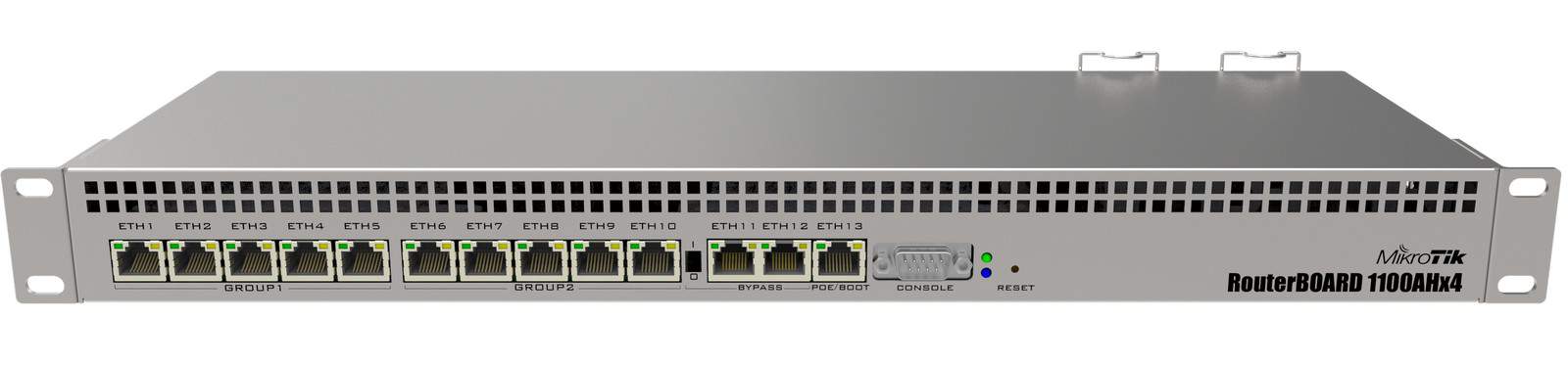 Gambar Mikrotik RB1100AHx4