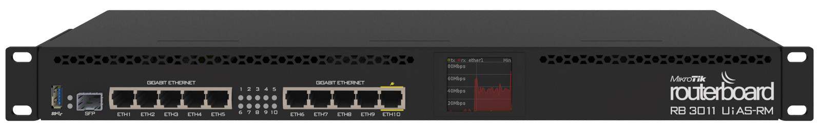 Gambar Mikrotik RB3011UiAS-RM