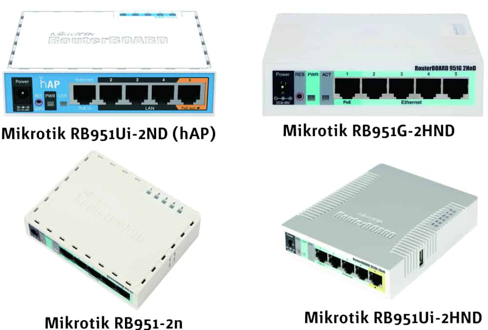 Gambar Mikrotik RB951