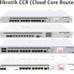 Gambar Mikrotik CCR (Cloud Core Router)